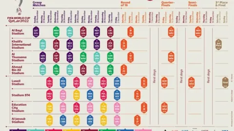 12強賽採會制，中越澳無主场优势