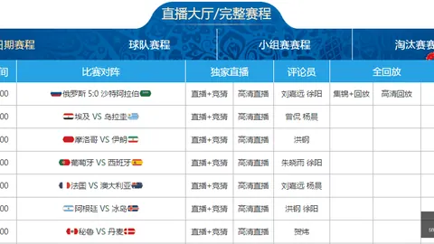 米兰体育App米兰体育App官网数据冲到084310引发