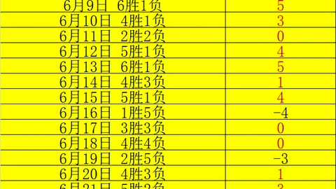 米兰体育App米兰体育App官网新动作落地引发关注